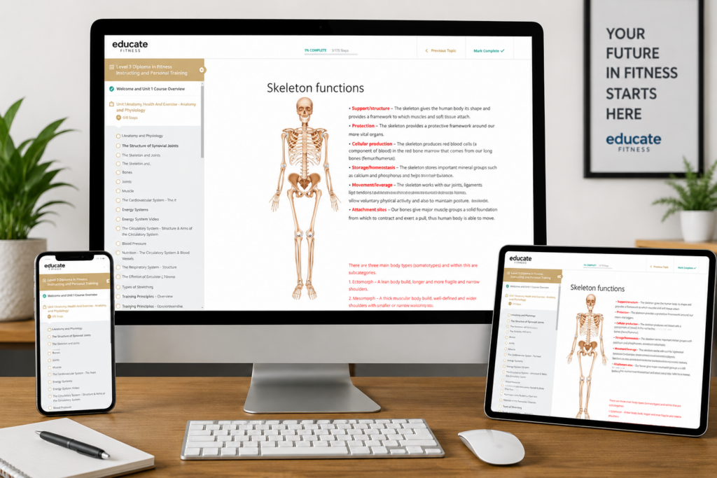 Educate Fitness online learning platform for personal trainer students
